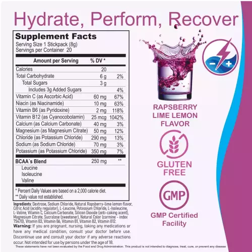 4 ONE | Electrolyte and Recovery Supplemet Powder (20 x 0.28 oz sachets, 5.6 oz total) E