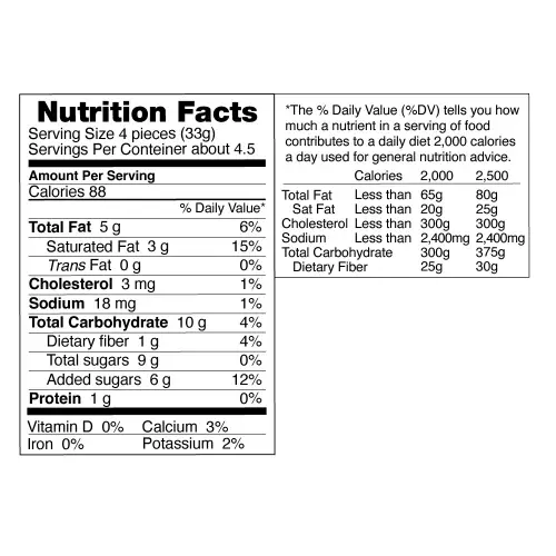 GIO | Raspberries American Cookies | 5.29 oz (150 g)