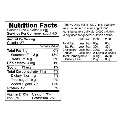 GIO | Raspberries with Dark Chocolate | 5.29 oz (150 g)