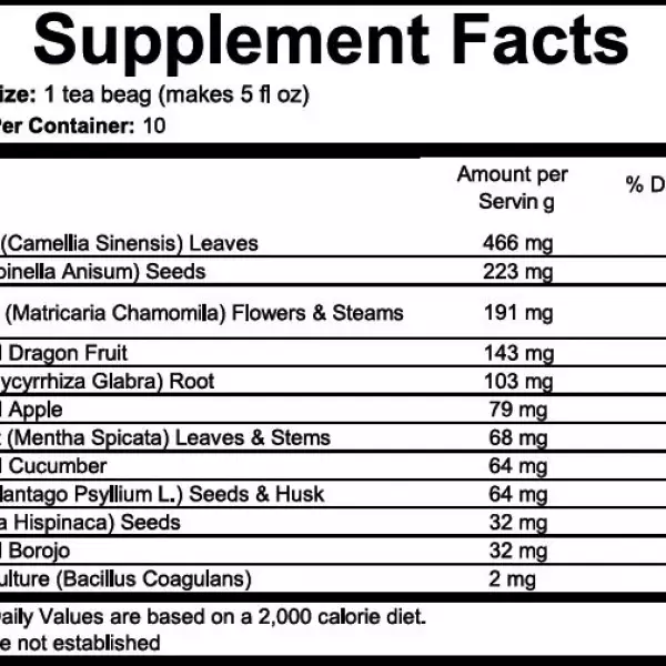 Superblends Digest Cx12/Ux10