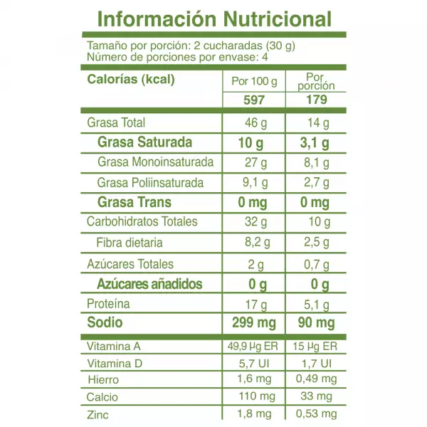 Plantain Mix - Plantain Croutons And Nuts X 1.41 Oz On The Go